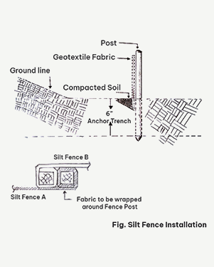 silt fence installation